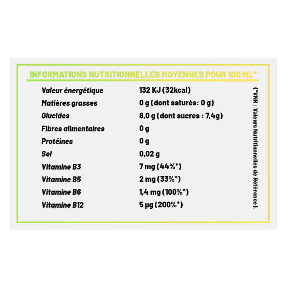 Citron Menthe - Owned Energy Drink 250ml (x6, x12 ou x24)